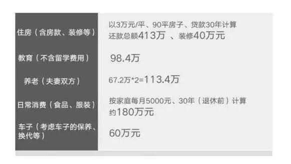 网易:新澳门资料免费资料大全-17万的宝马刺痛多少中产玩家  第2张