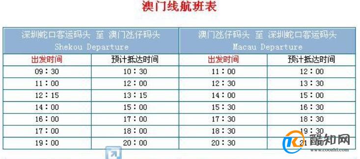 微博订阅:2023澳门管家婆资料正版大全-阿波罗8号宇航员坠机遇难  第1张