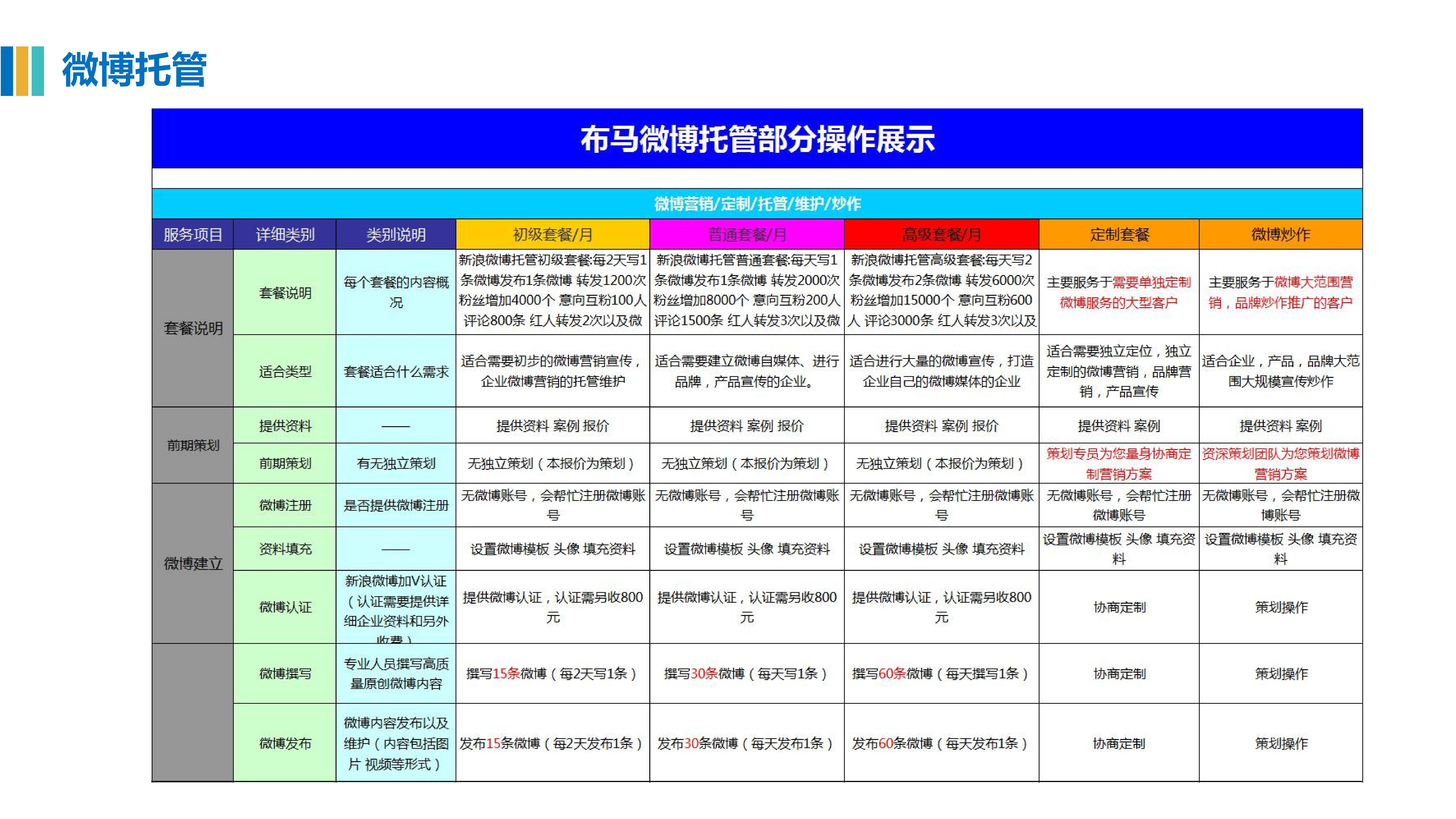 微博订阅:2024今晚开特马开什么号-9省份高考收官  第1张
