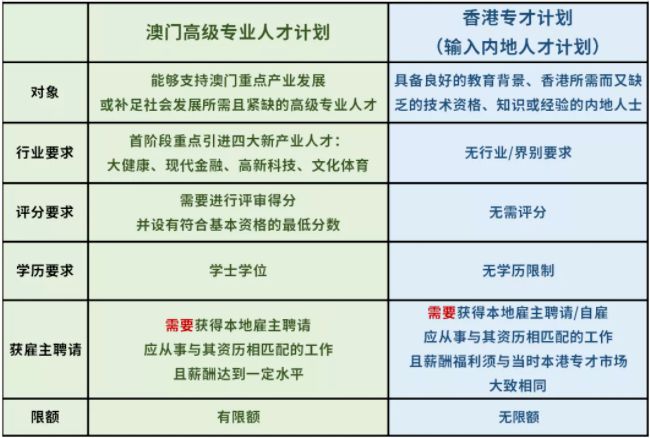 网易:澳门资料大全 正版资料查询-什么是宫腔镜手术  第1张