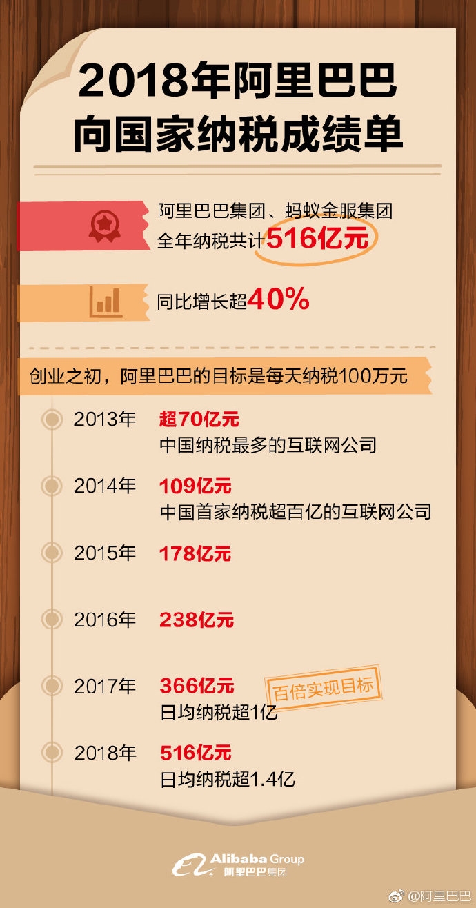 搜狐:2024香港内部正版大全-建档立卡户是什么意思  第3张