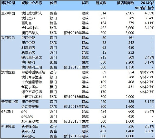 腾讯：澳门精准一肖一码一必中一肖-每股净资产什么意思  第1张