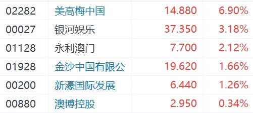 腾讯：澳门精准一肖一码一必中一肖-每股净资产什么意思  第2张