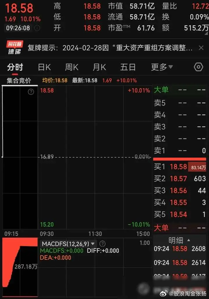 火山视频:新澳门王中王资料-股票停牌什么意思  第2张