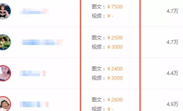 小红书:新澳彩资料免费资料大全客家娘-直播怎么赚钱  第2张