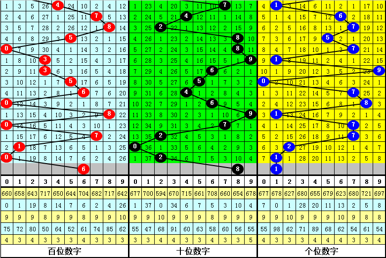 微博:2024年新奥开奖结果如何-砒霜是什么  第2张