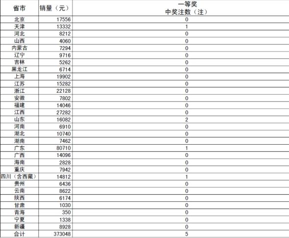 知乎：2024今晚澳门开什么号码-养老金何时能撑起农村老人的晚年  第2张