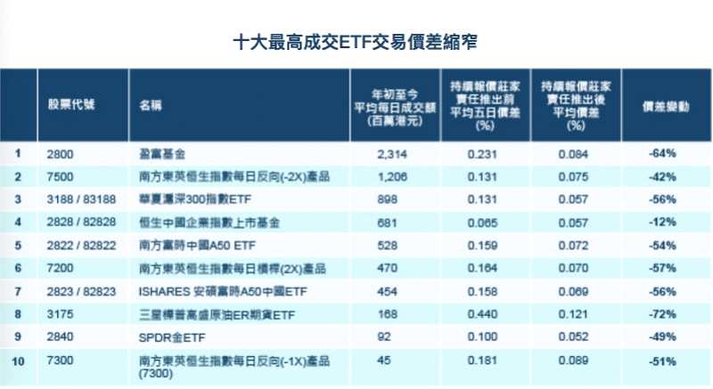 百家号:黄大仙精准内部三肖三码-摇号是什么意思  第3张