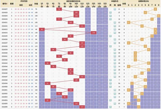 搜狐订阅：2024新澳门天天开好彩大全-小满什么意思  第2张