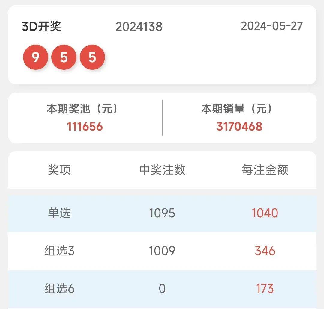 小红书:2024年新奥门王中王开奖结果-ml什么意思  第1张