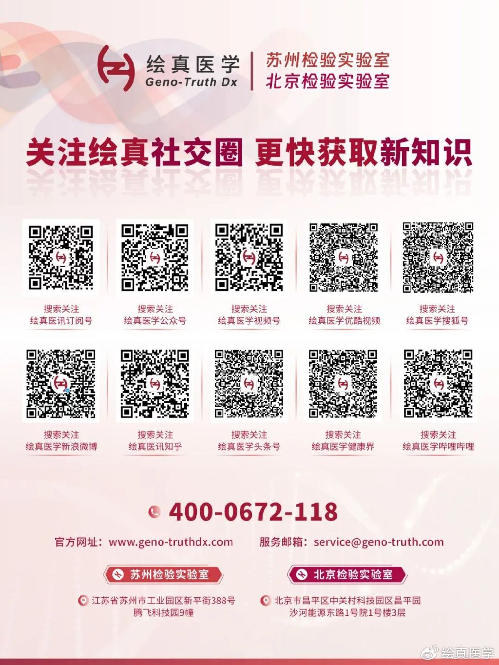 搜狐订阅：2024澳门一肖一码配套成龙-宫颈液基细胞学检查是什么  第2张