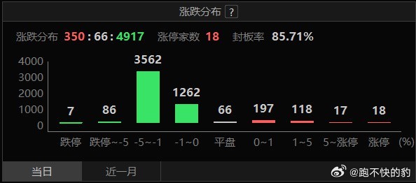 知乎：2024澳彩今晚开什么号码-人为什么会生气  第2张