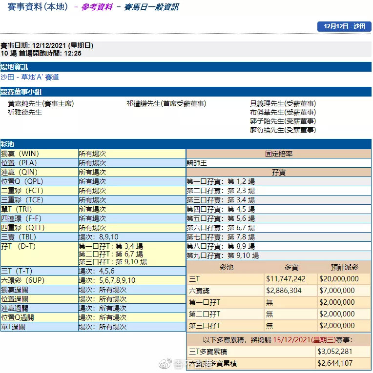 搜狐订阅：今晚澳门开准确生肖12月4日-skp是什么文件  第2张