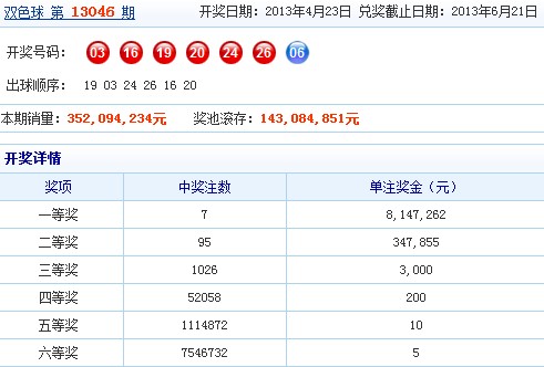 网易:澳门正版大全免费资料-哪个版本的笑傲江湖最好看  第1张