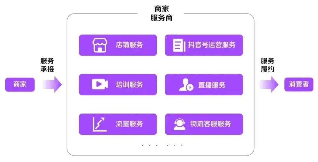 搜狐订阅：今晚澳门开准确生肖12月4日-skp是什么文件  第1张
