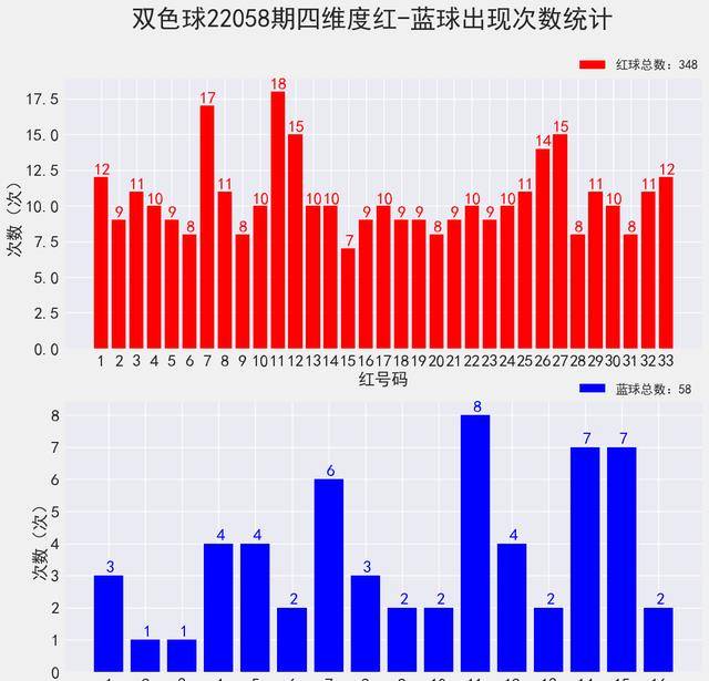 小红书:2024澳门码今晚开奖结果-fx是什么意思  第2张