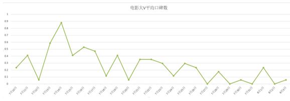 知乎：精准三肖三码资料大全-随诊是什么意思  第2张