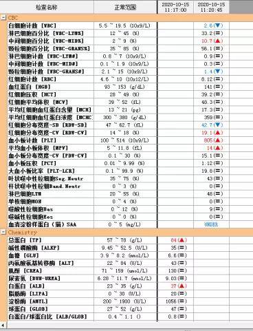 百度平台:澳门六开奖结果2024开奖记录查询-高铁工作怎么样  第1张