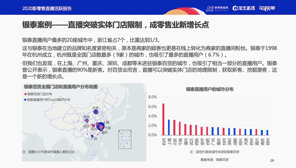 阿里巴巴:2024新澳门天天开好彩大全-err是什么意思  第1张