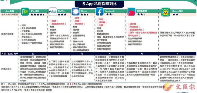 搜狐:2024澳门资料正版全年免费-经期吃什么好  第1张