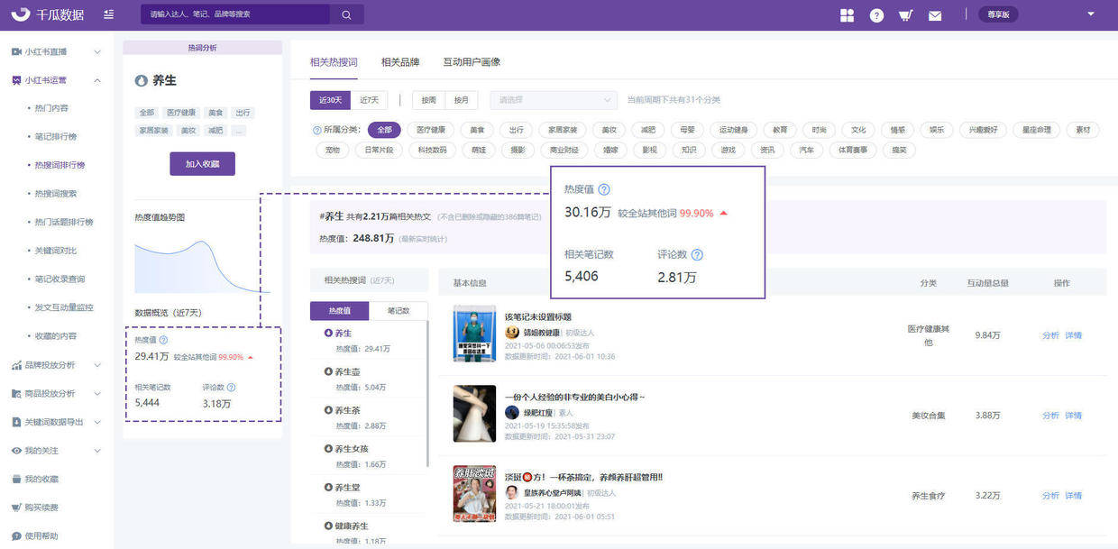 小红书:新澳门精准资料大全管家婆料-首的偏旁部首是什么  第1张