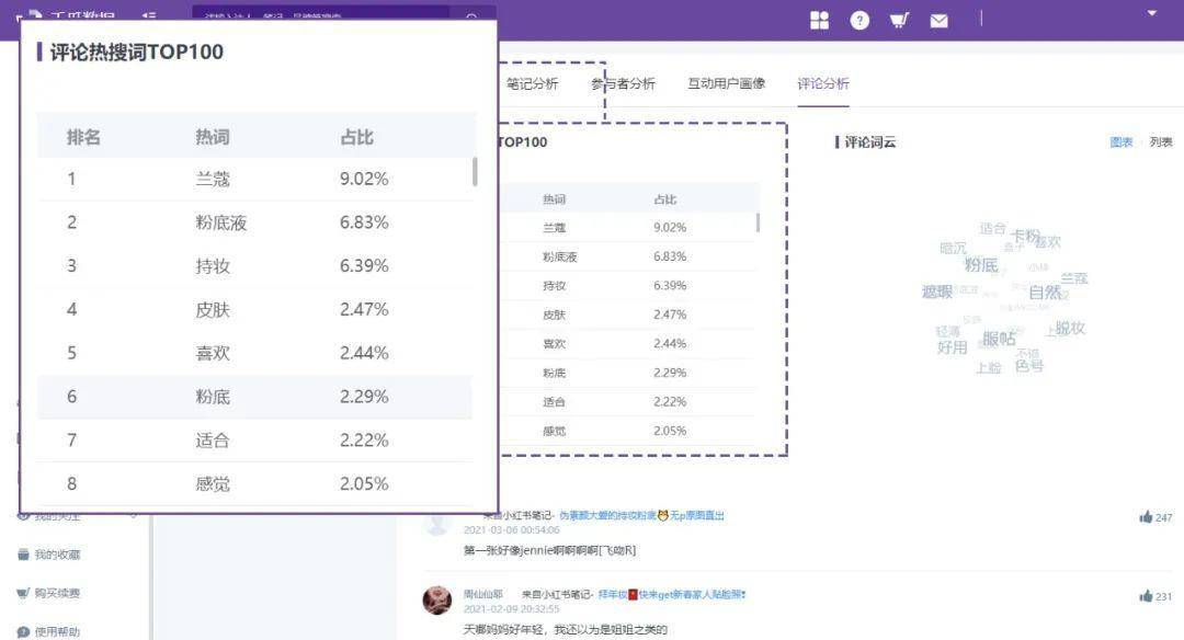 搜狐:2024今晚香港开特马开什么-驴血为什么是白色的  第3张
