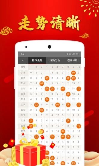 腾讯：今期澳门三肖三码开一码-立加羽念什么  第3张