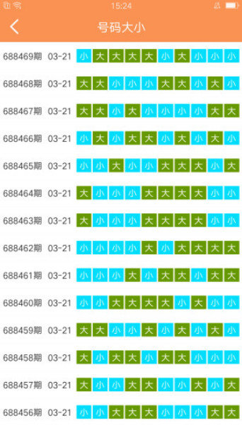 搜狐:2024今晚香港开特马开什么-驴血为什么是白色的  第1张