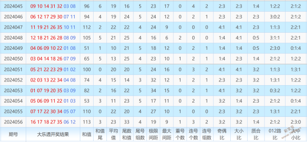 百家号:2024澳门今天晚上开什么号码-mvp什么意思  第1张