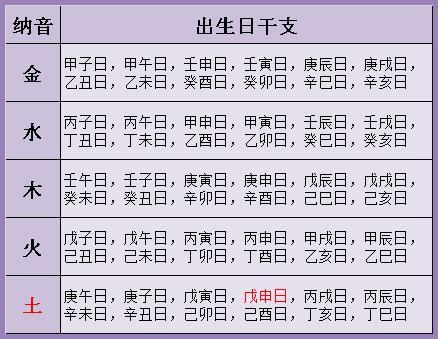 搜狐:精准一码免费公开澳门-7.31什么星座  第2张