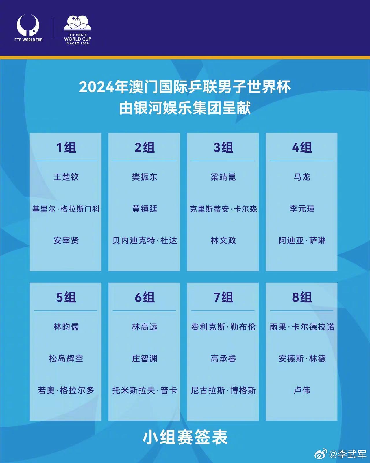 抖音视频:2024澳门正版资料大全免费-自行车碟刹怎么调  第3张