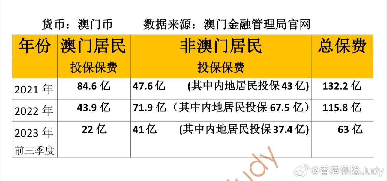 腾讯：澳门2024正版资料王中王-三相电和两相电有什么区别  第2张