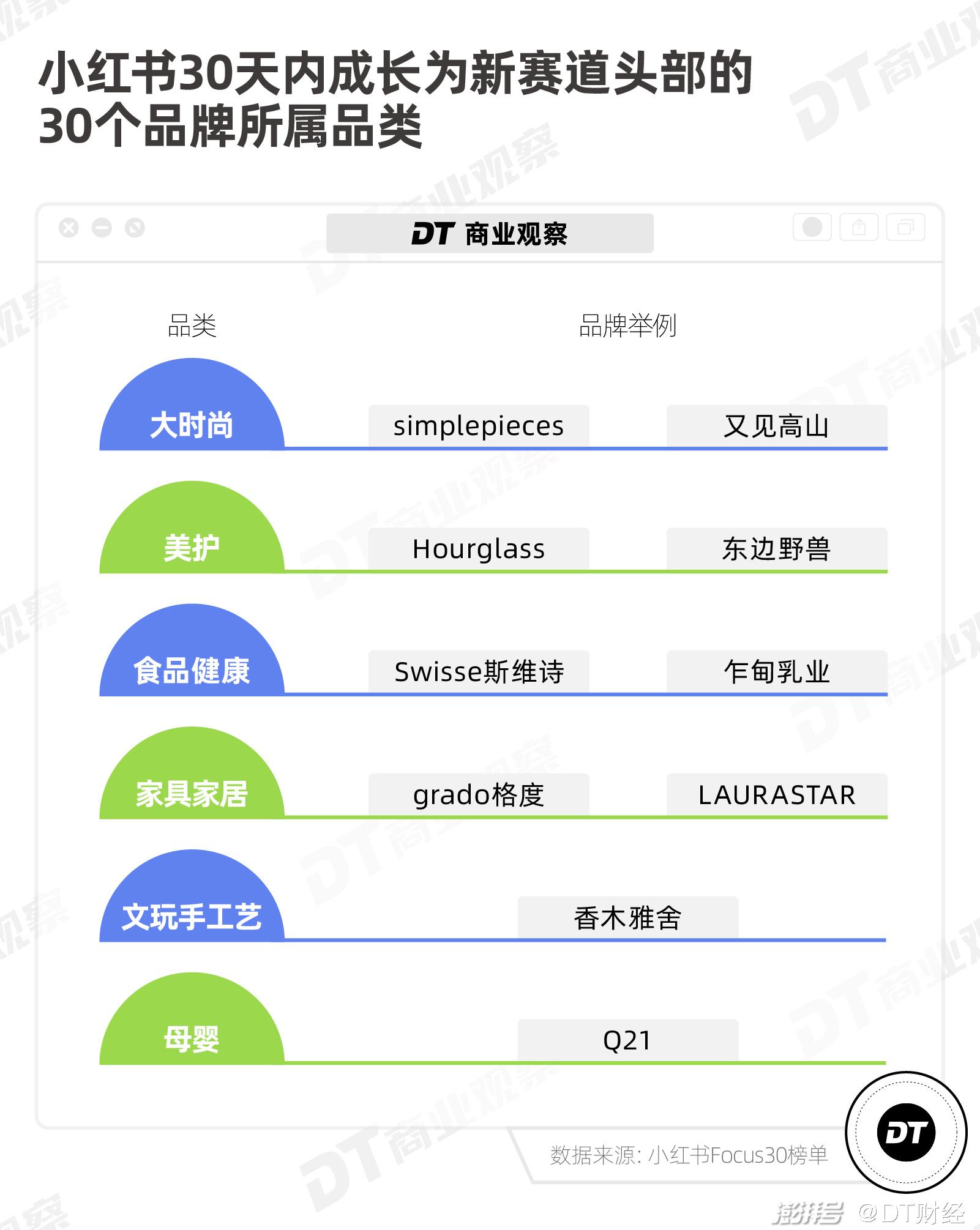 小红书:2024澳门免费精准资料-房贷还款先息后本火了  第3张