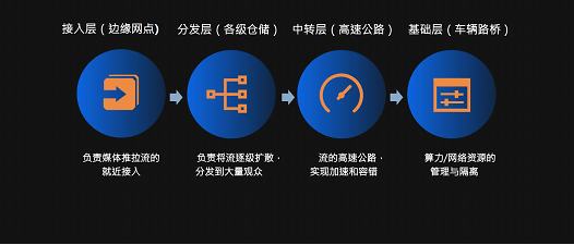 抖音视频:新澳门一码一肖一特一中-电流麦怎么解决  第3张