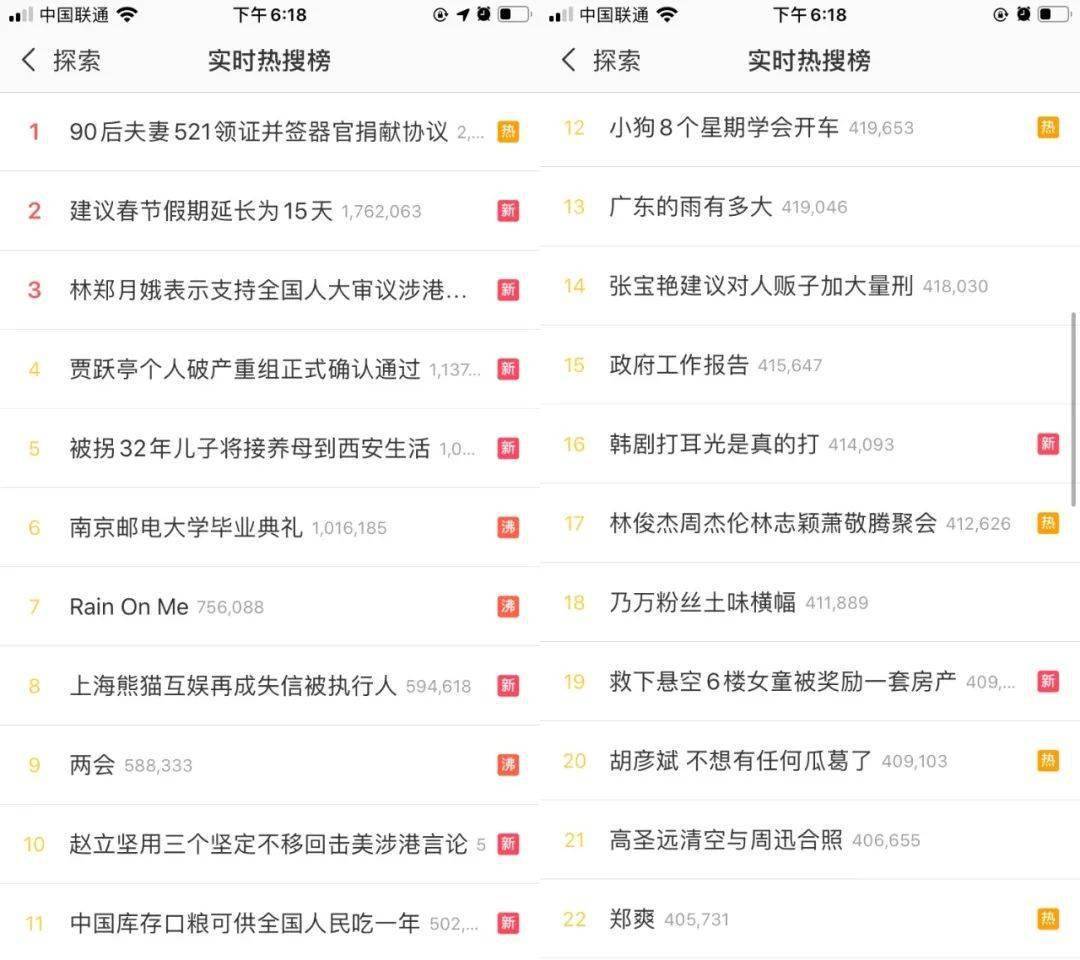 搜狐:新澳门一码一肖100精确-微博怎么看自己的评论  第3张