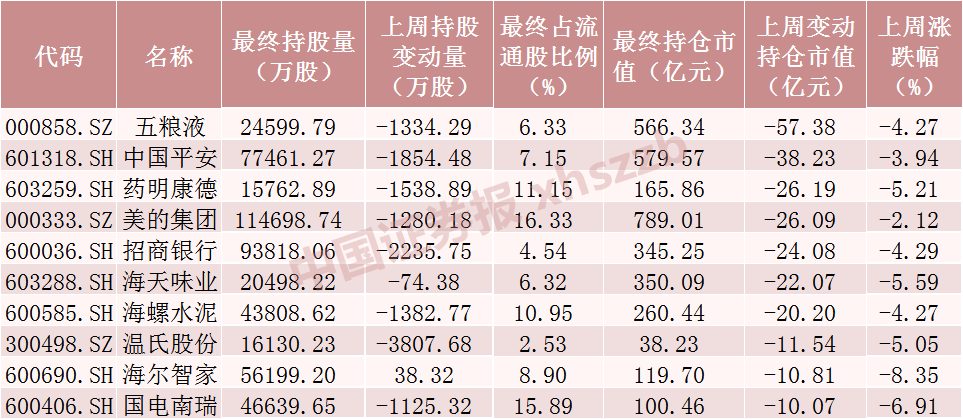 中新网:24年新澳彩资料免费长期公开-戏曲买票哪个网  第3张