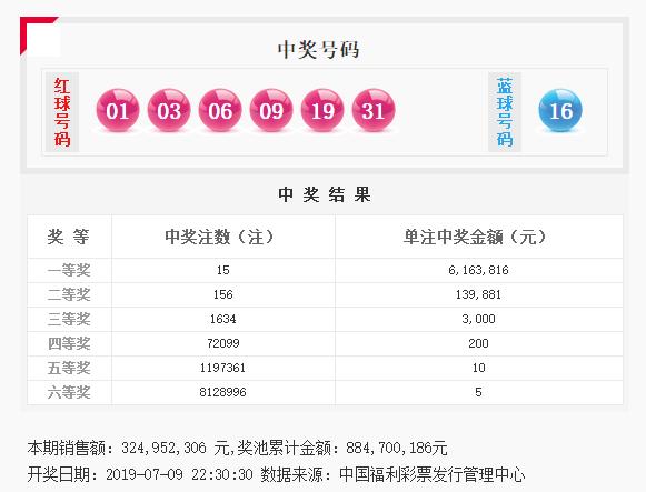 火山视频:7777788888一肖一码-荷怎么组词  第2张