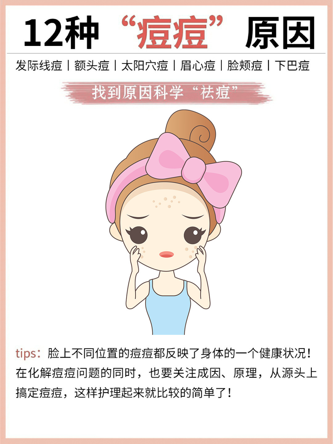 微博订阅:澳门一肖一码精准100王中王-额头长痘是什么原因  第1张
