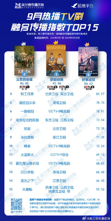 抖音视频:白小姐一肖一码今晚开奖-亲爱的客栈哪个软件  第2张