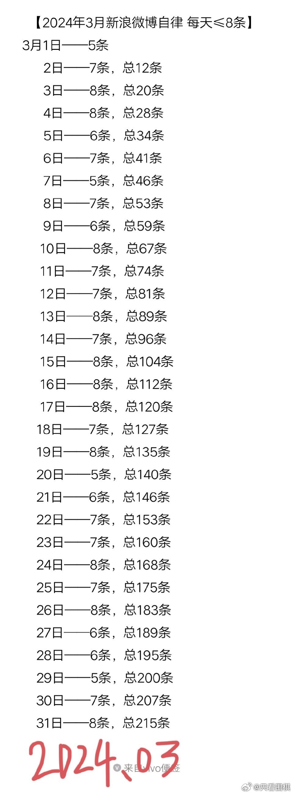 微博:新澳2024年精准一肖一码-top什么意思  第3张