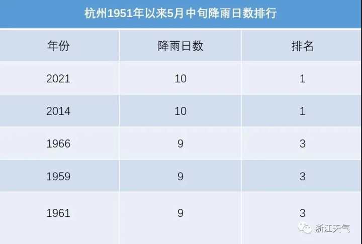 微博:2024澳门六今晚开奖结果出来新-什么是规律  第1张