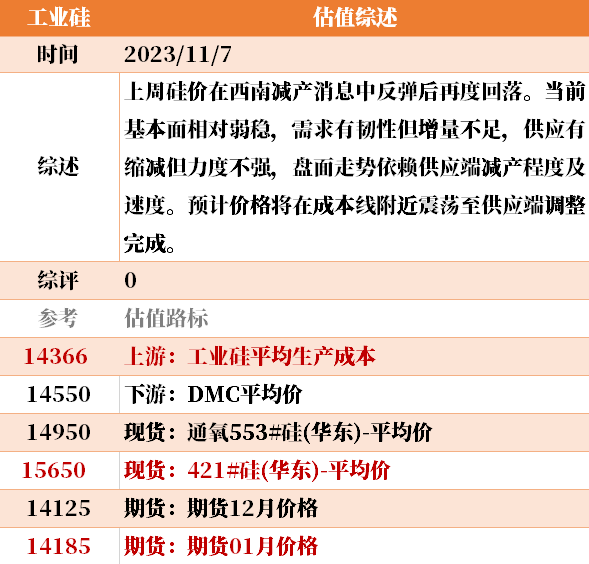 小红书:新奥资料免费精准新奥生肖卡-fce相当于什么水平  第3张