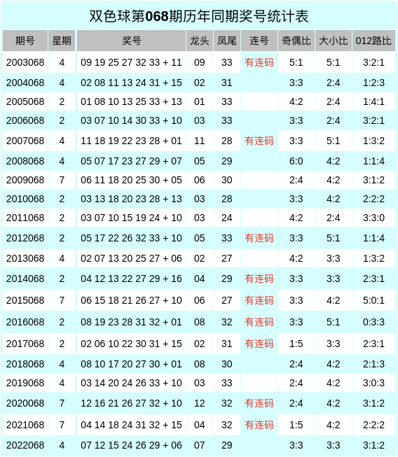 阿里巴巴:澳门王中王100%资料2023-warning是什么意思  第1张