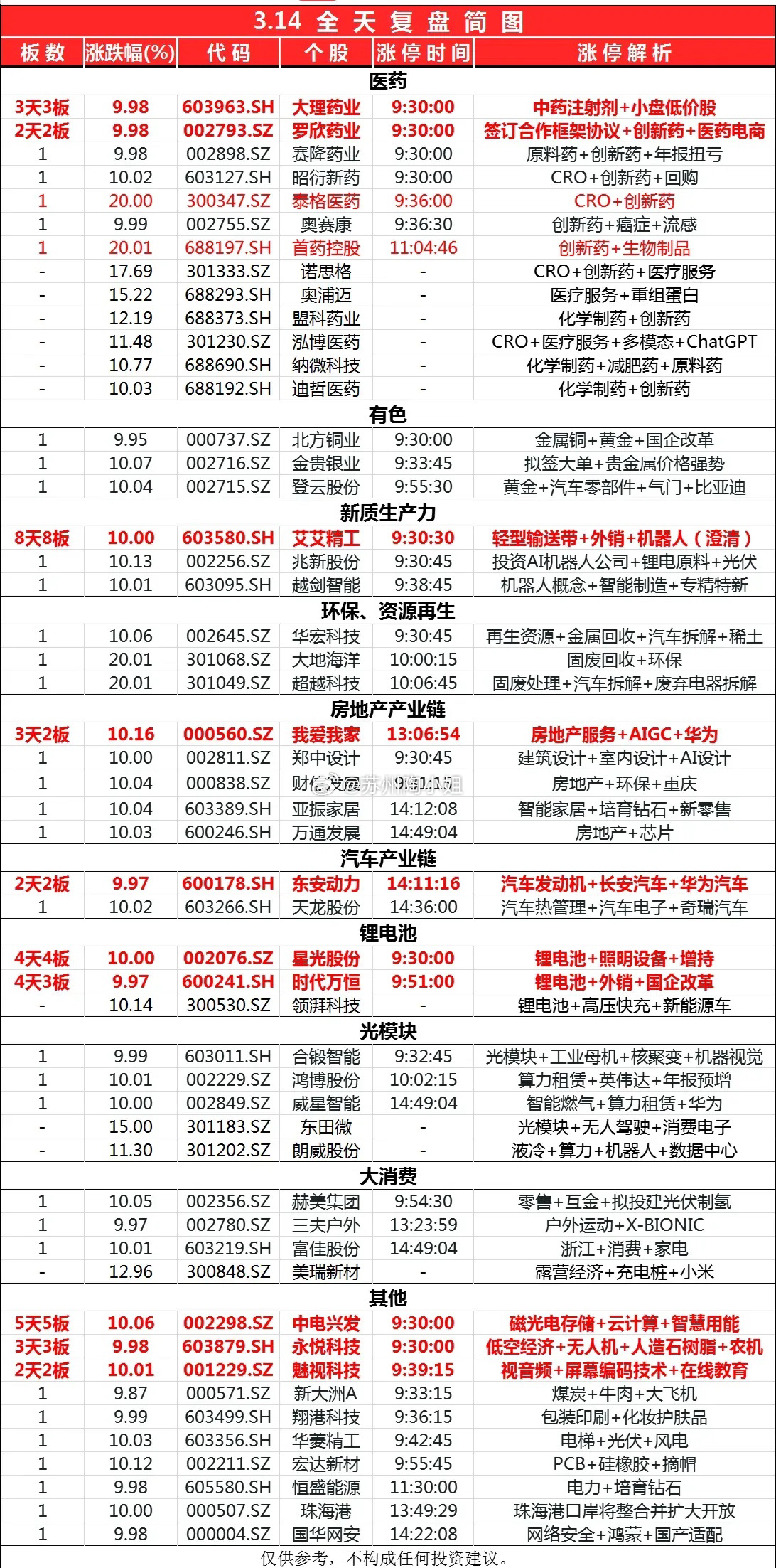 搜狐订阅：2024澳门正版精准资料-夏天喝什么最解渴  第1张