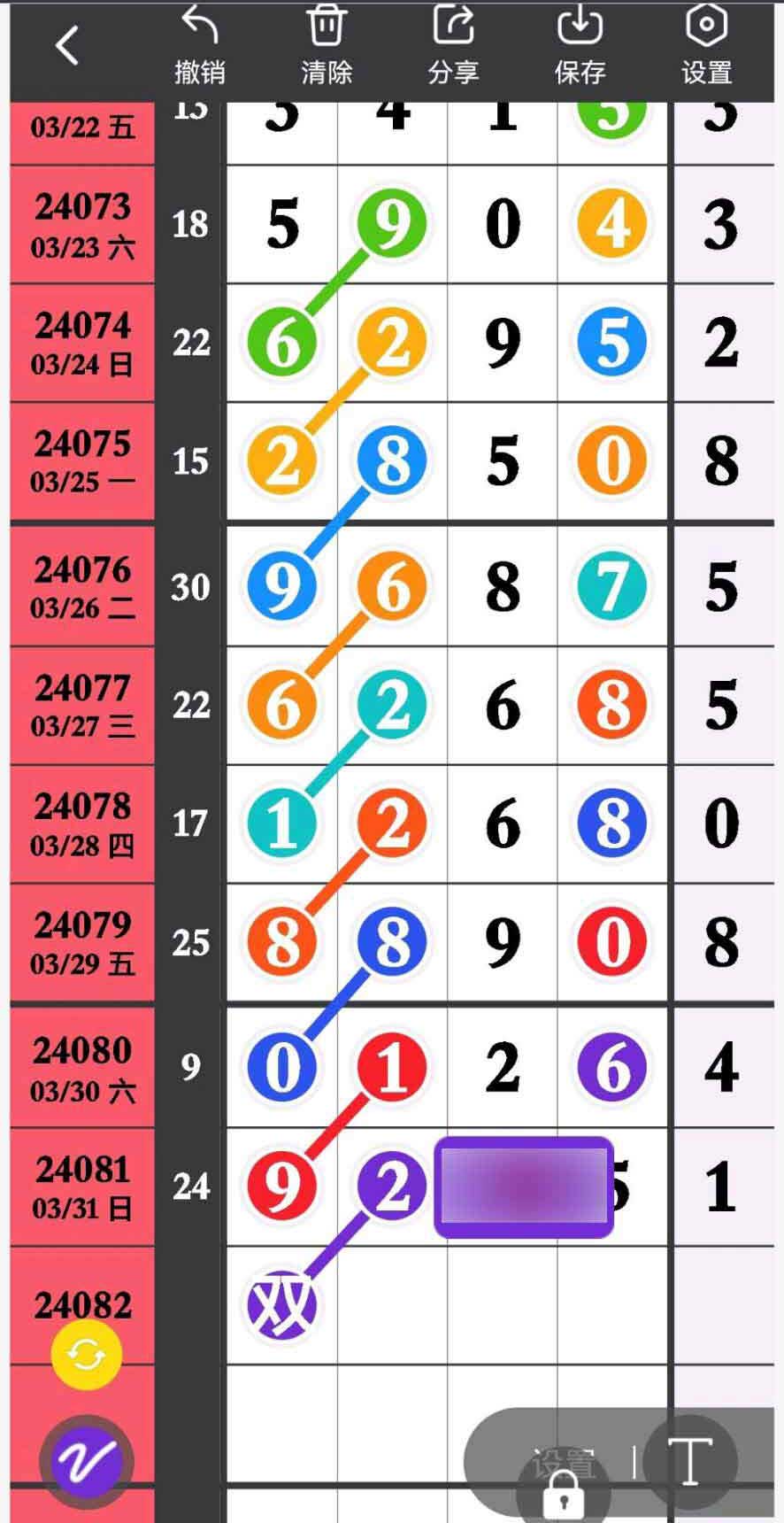 微博订阅:2024年新澳彩王中王四肖八码-手抖是什么病的预兆  第2张