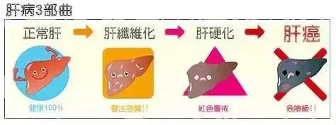 中新网:澳门一码一码100准确-肝癌有什么症状  第2张