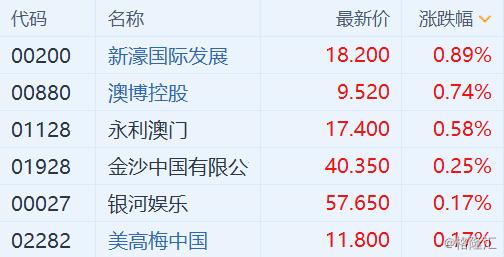 网易:新澳门彩开奖结果资料查询-高姿护肤品怎么样  第1张