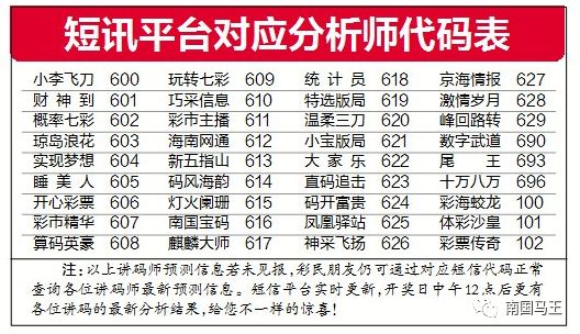 抖音视频:今期澳门三肖三码开一码-布局是什么意思  第1张