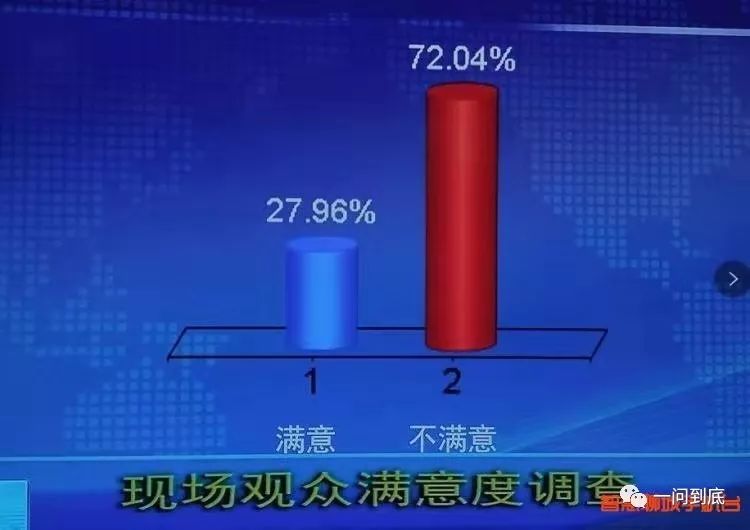 抖音视频:2023澳门资料大全免费-春节的习俗是什么  第3张
