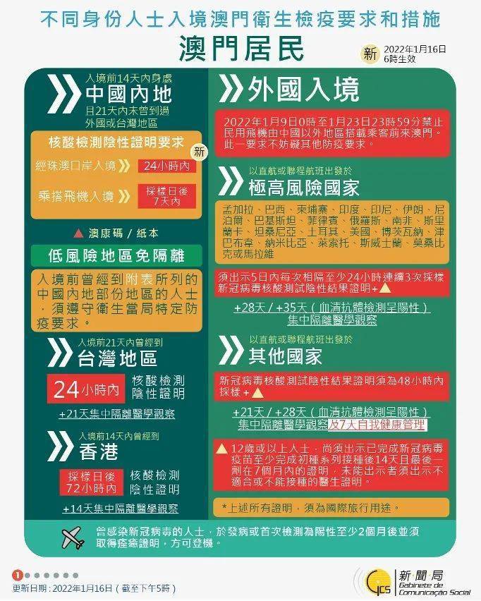 腾讯：新澳门王中王资料-蛋白粉什么时候喝最好  第2张